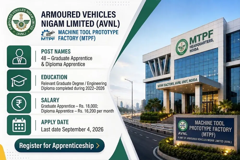 AVNL MTPF Apprentice Recruitment 2026 Notice out: Apply Offline to 48 Graduate and Diploma Vacancies by September 4
