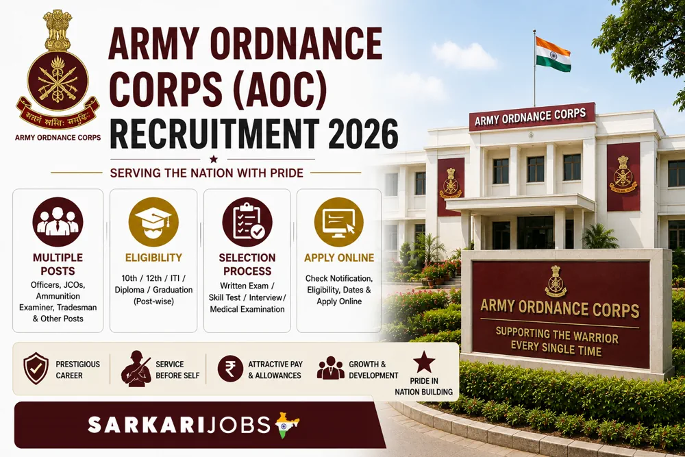 AOC Recruitment 2026 for 2615 Tradesman Mate, Fireman, JOA, MTS and Material Assistant Posts