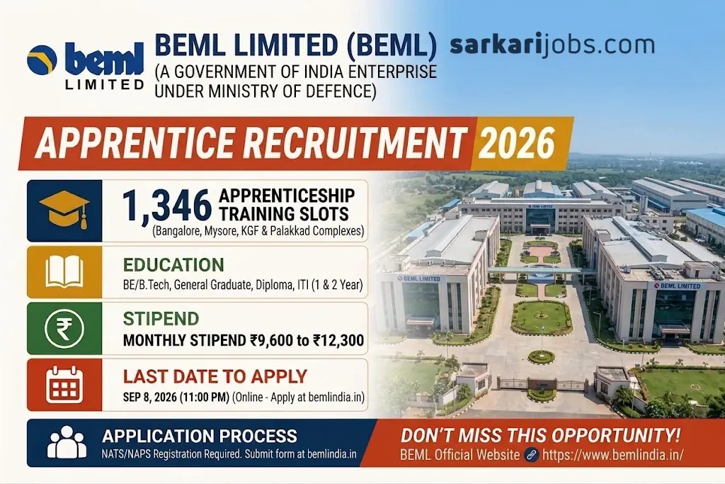 BEML Apprentice Notification Released, Apply Online to 1,346 Graduate, Diploma and ITI Training Slots
