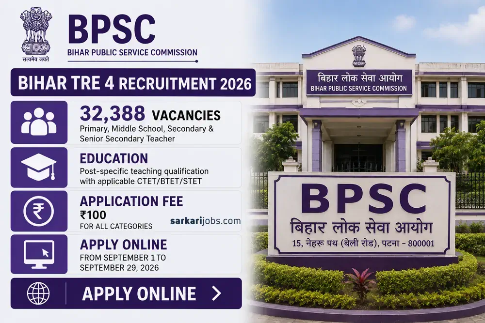 BPSC Bihar TRE 4 Recruitment 2026 Notice Released for Massive 32,388 Teacher Vacancies Across the State