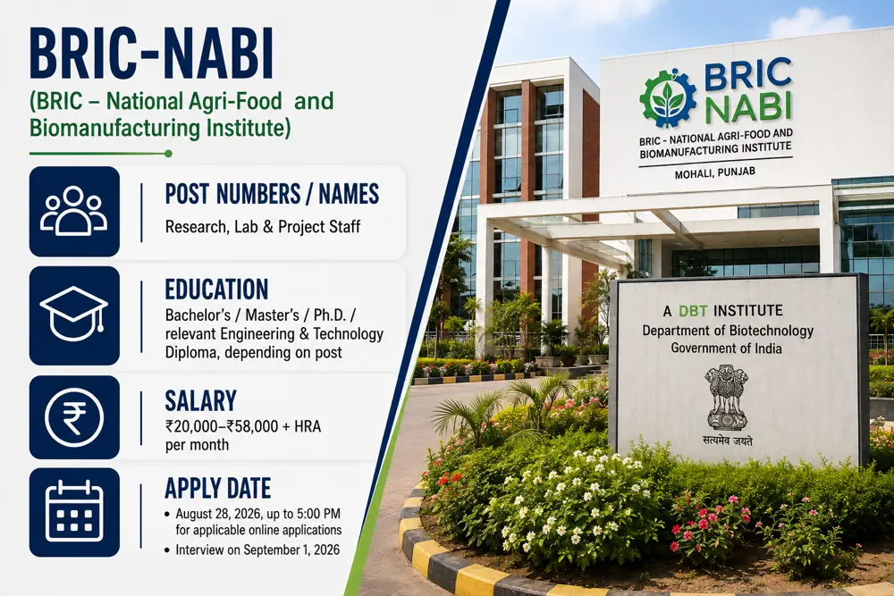 BRIC inStem Opens 14 Technical and Administrative Posts; Online Applications Close September 25