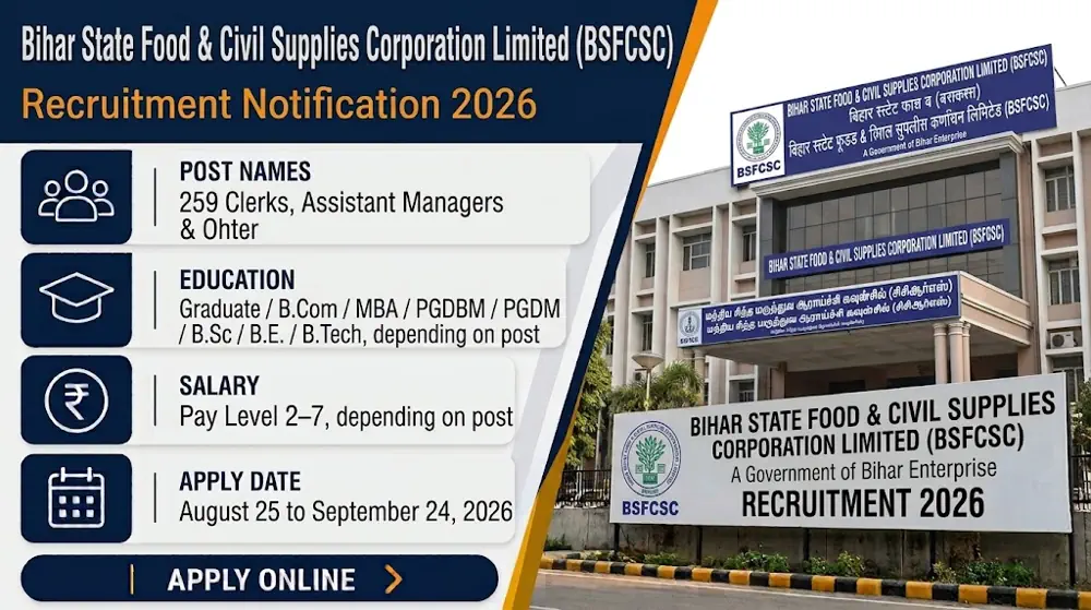 Bihar BSFC Recruitment 2026 for 259 Assistant Manager, LDC and Other Posts Announced, Apply Online by September 24