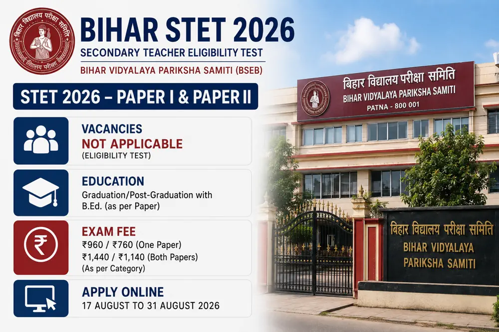 Bihar STET 2026 Last Date Extended: Apply Online for Secondary Teacher Eligibility Test Paper I & II