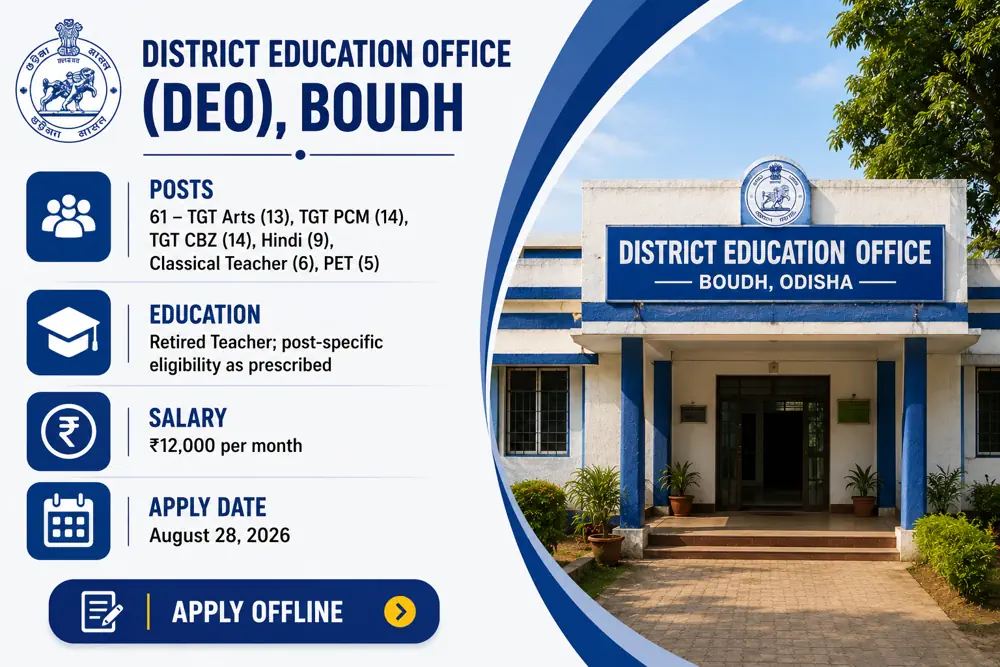 Boudh Guest Teacher Recruitment 2026: 61 TGT, Hindi and PET Vacancies, Apply by August 28