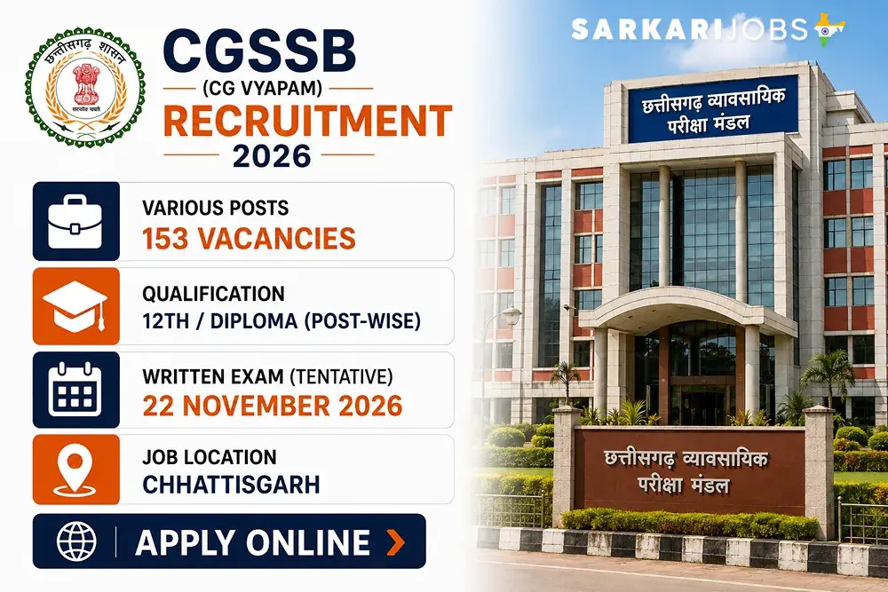 CGSSB Recruitment 2026: Apply Online for 153 Store Keeper, Driver, Mechanic and Other Posts