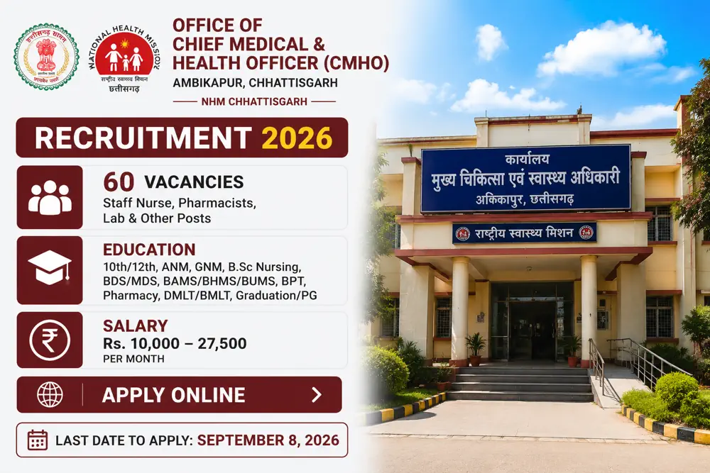 CMHO Ambikapur Issues Notification for 60 NHM Vacancies Including Staff Nurse, CHO and Dental Surgeon Posts