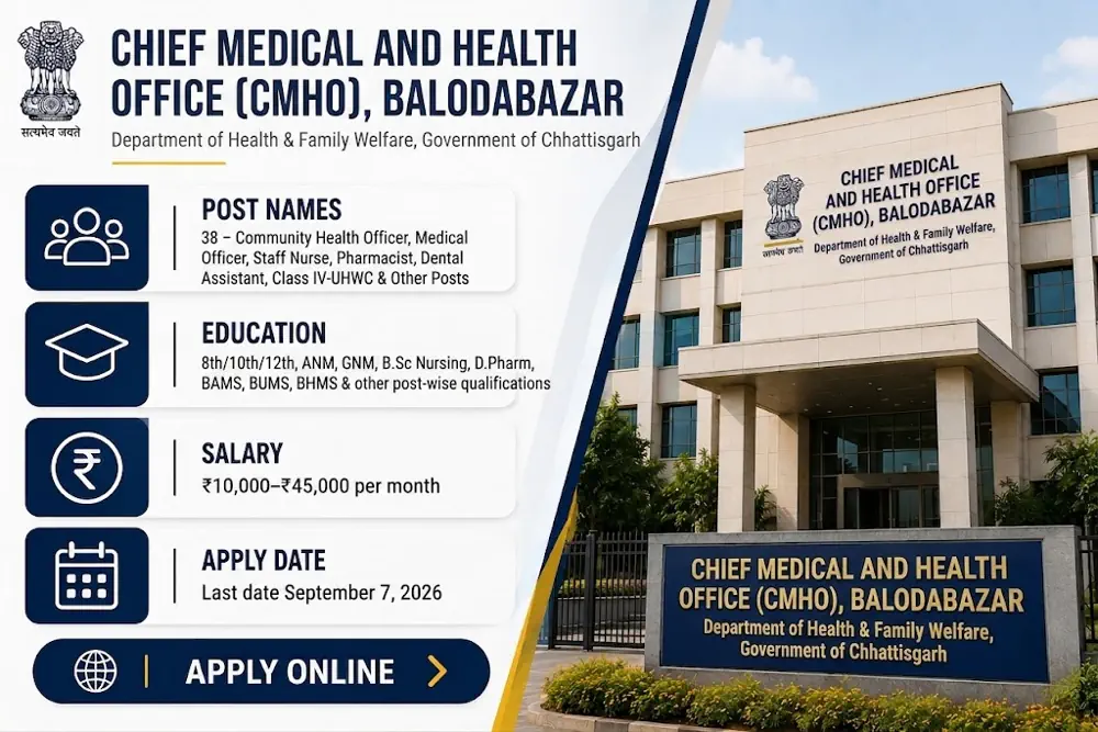 CMHO Balodabazar Recruitment 2026 for 38 Nursing, CHO, Medical and Other Posts Announced, Apply Offline by September 7