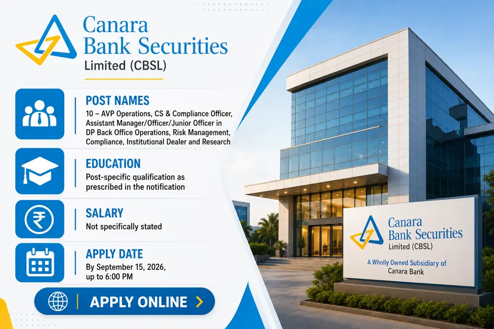 Canara Bank Securities Recruitment 2026: 10 AVP, Compliance, Risk and Assistant Manager Vacancies, Apply by Email