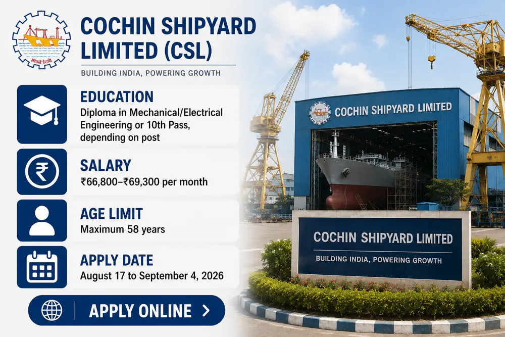 Cochin Shipyard Recruitment for 26 Production & Commissioning Posts Announced, Apply by September 4