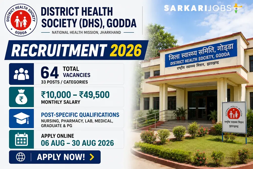 DHS Godda Recruitment 2026: Apply Online for 64 Staff Nurse, ANM, Pharmacist and Other Posts