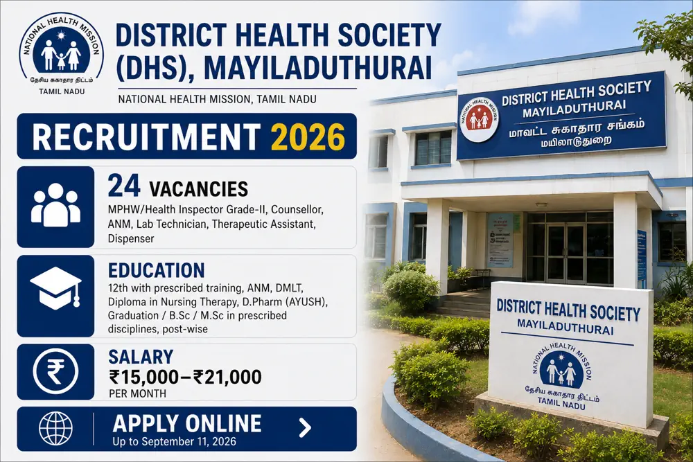 DHS Mayiladuthurai Recruitment 2026 Notification Released: Apply Offline for 24 Health Posts by September 11