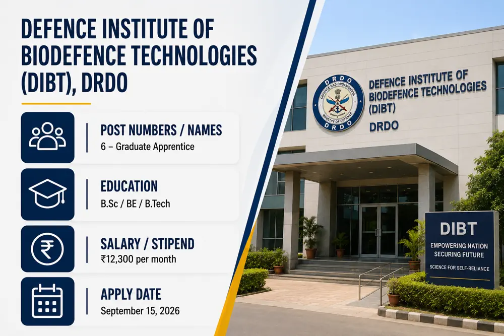 DRDO DIBT Apprentice Recruitment 2026: Apply Online for 6 Graduate Apprentice Posts by September 15