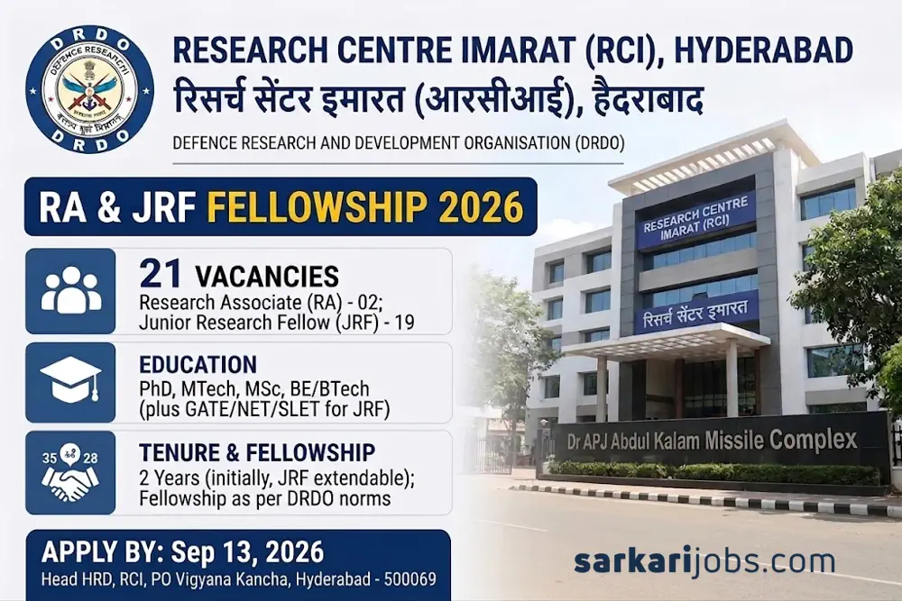 DRDO RCI Recruitment 2026 Notice Out: 21 Research Associate and JRF New Posts for Graduates & Postgraduates Available