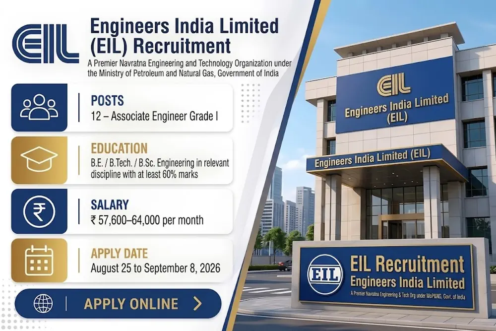 EIL Associate Engineer Recruitment 2026: Apply Online for 12 Pipeline, Offshore and Project Engineer Posts