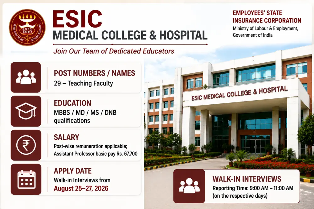 ESIC Medical College Recruitment 2026: Walk-in for 29 Faculty and Senior Resident Posts from August 25