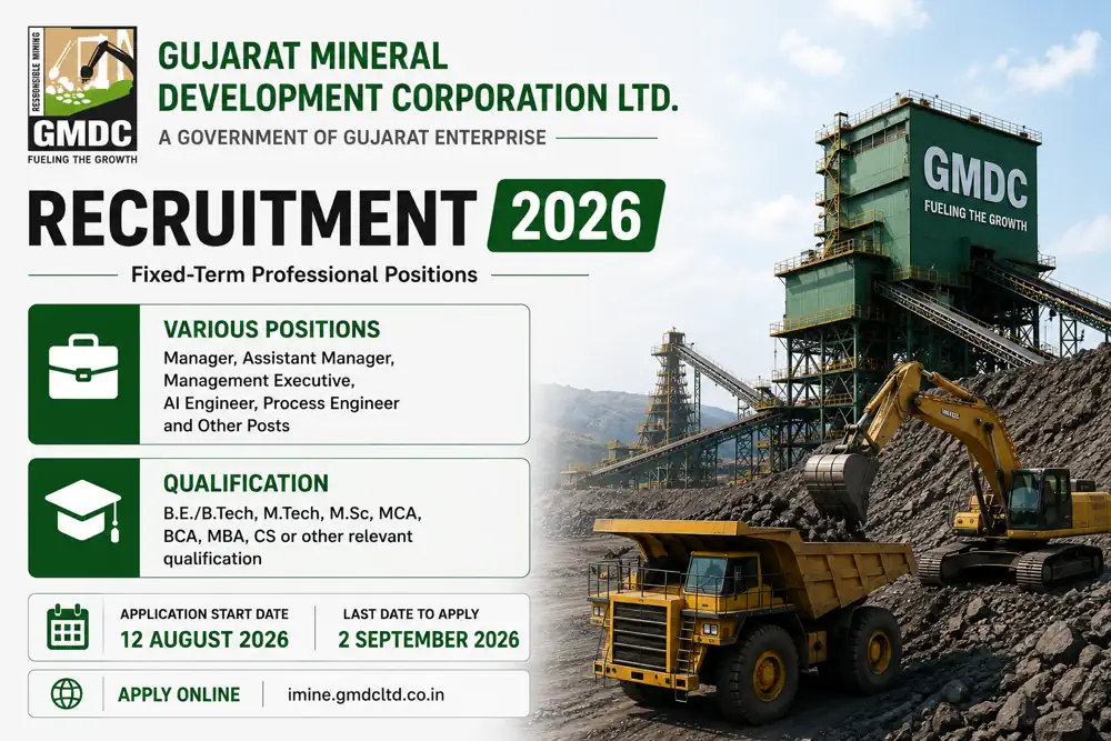 GMDC Recruitment 2026 for Various IT Professional & Other Posts