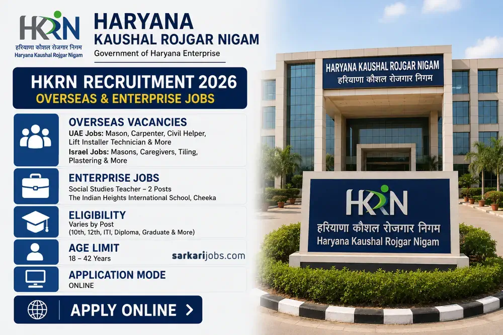 HKRN Recruitment 2026: Overseas and Private-Sector Vacancies Open, Apply Online