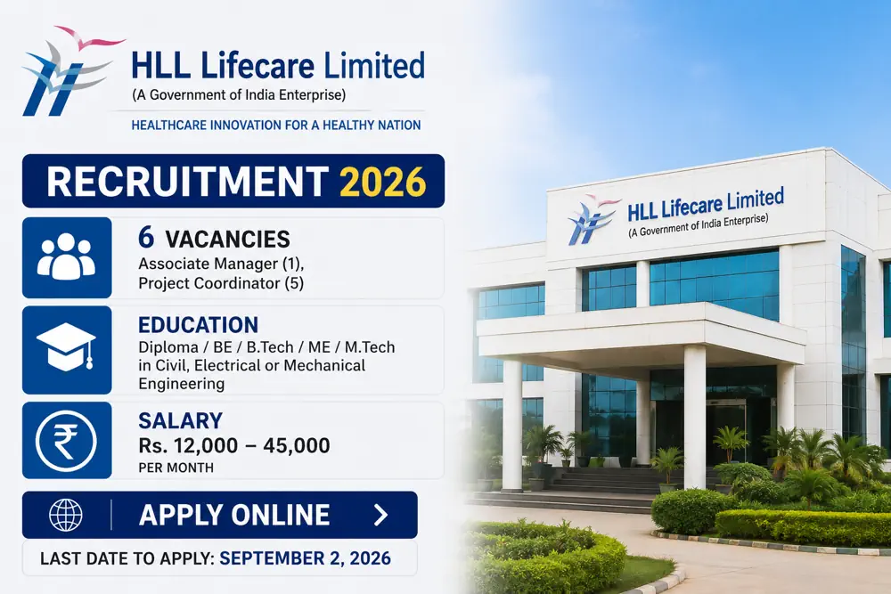 HLL Recruitment 2026: Apply Online for 6 Associate Manager and Project Coordinator Posts