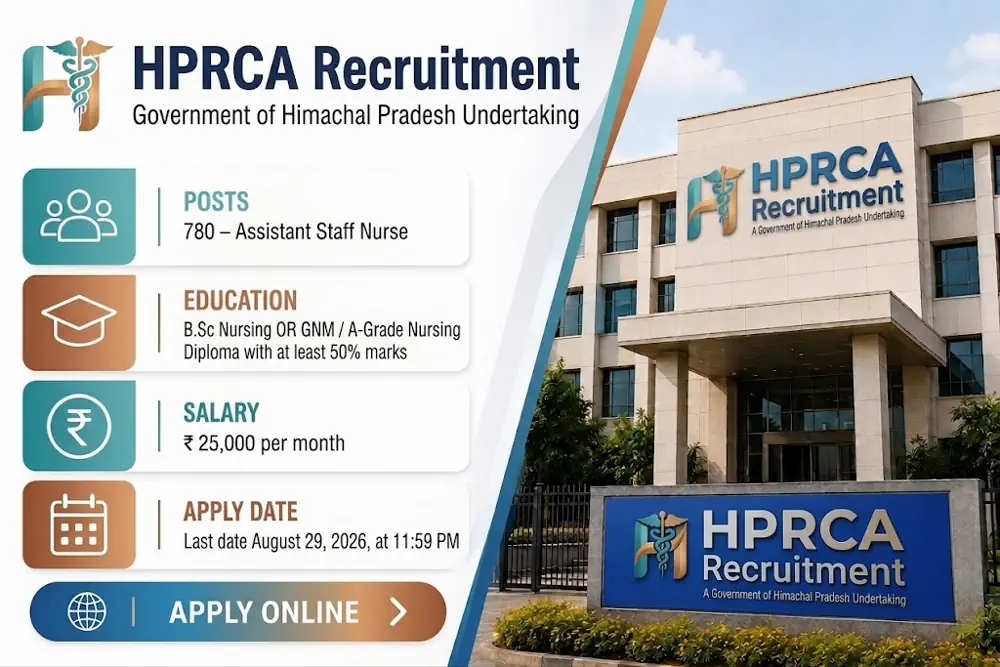 HPRCA Announces 780 Assistant Staff Nurse Vacancies for Women, Apply Online by August 29