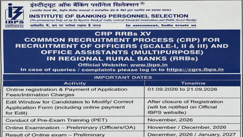 IBPS RRB CRP XV Recruitment 2026 Detailed Notice Out for 13742+ Officer Scale I, II, III and Office Assistant Posts, Last Date Extended