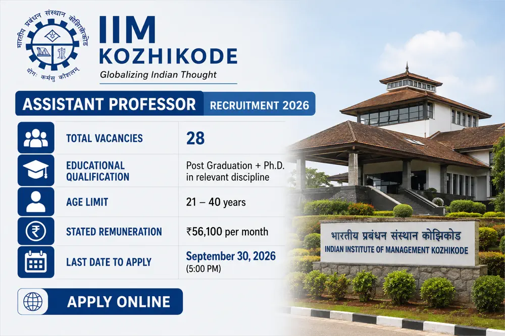IIM Kozhikode Announces 28 Assistant Professor Vacancies, Applications Open Until September 30