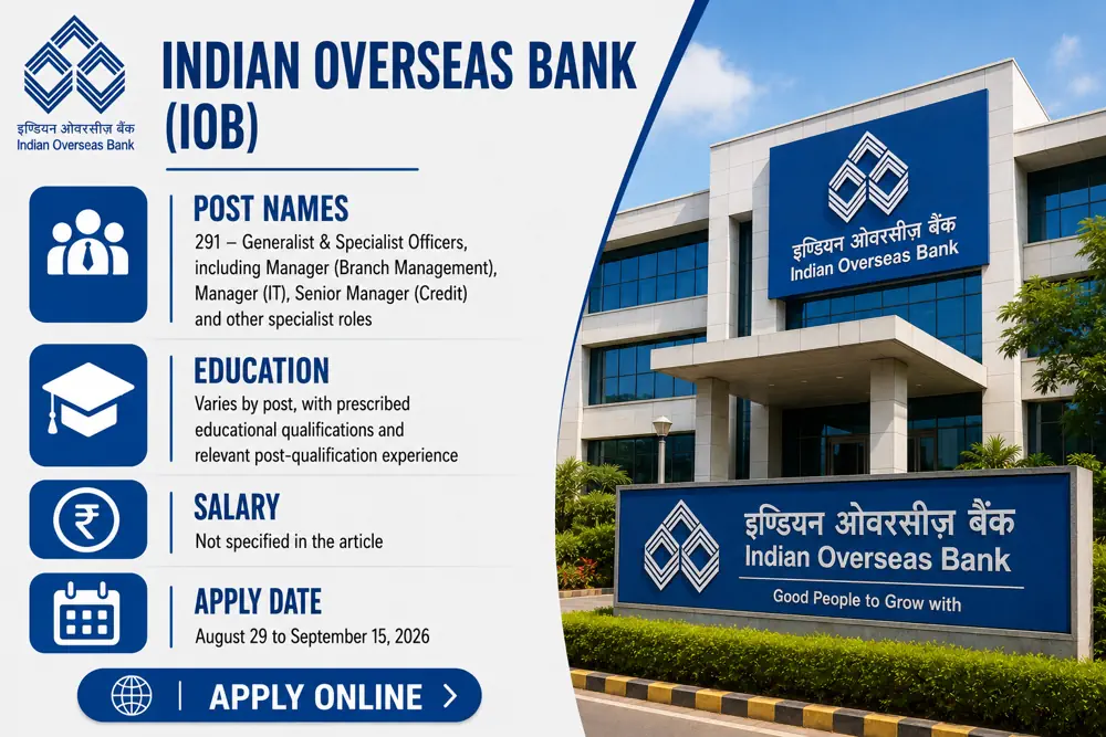 IOB Recruitment 2026 Notification Released: Apply to 291 Generalist and Specialist Officer Vacancies by September 15