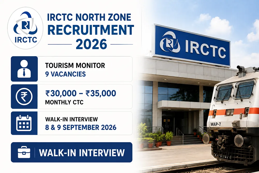 irctc-tourism-monitor-recruitment-2026-announced-walk-in-interviews