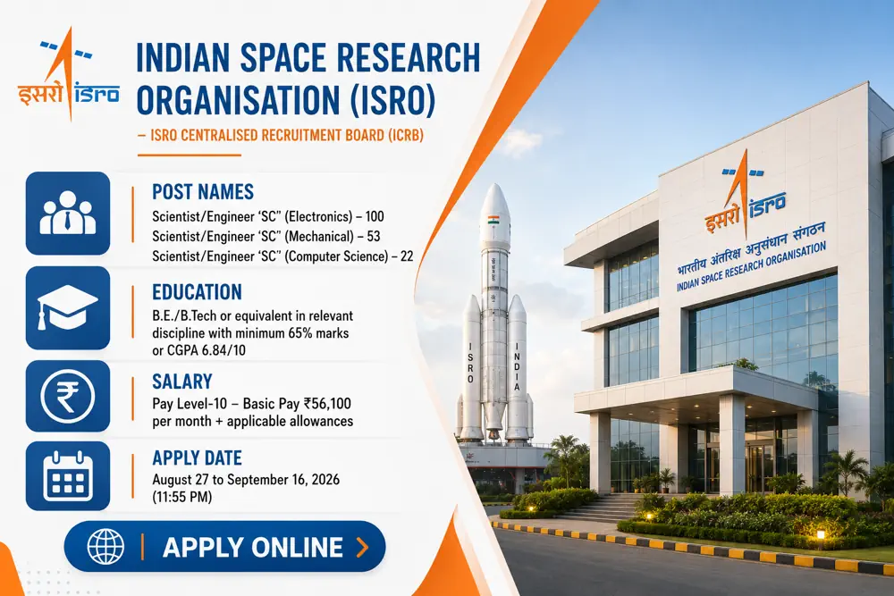 ISRO Scientist Engineer Recruitment 2026 Notice Out: Apply Online for 175 Posts at ISRO ICRB by September 16