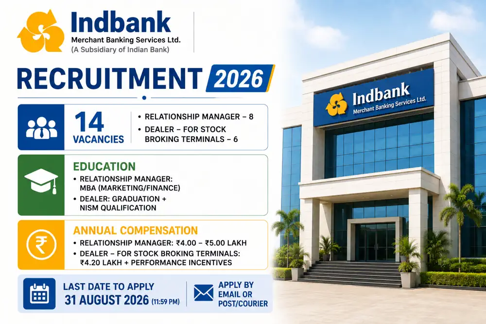 Indbank Recruitment 2026: 14 Relationship Manager and Dealer Vacancies in Various Cities