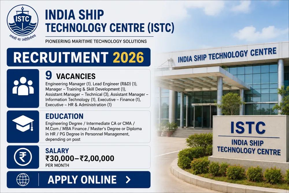 India Ship Technology Centre Recruitment 2026: 9 Engineering, Finance, HR and IT Vacancies, Apply Online by September 18