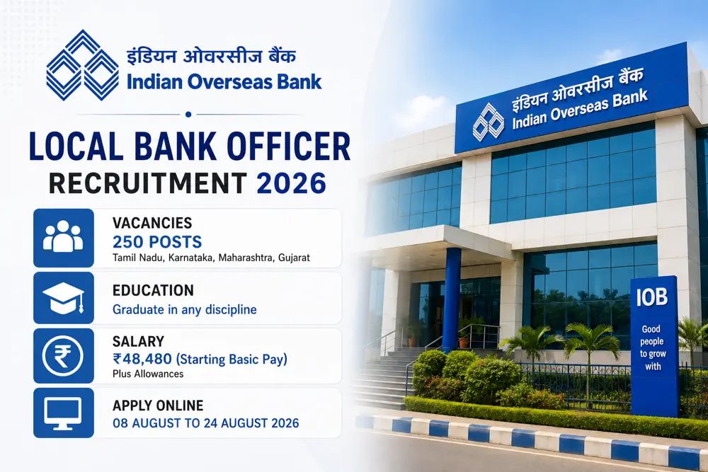 Indian Overseas Bank Recruitment 2026 Drive: 250 Local Bank Officer Vacancies Now Available