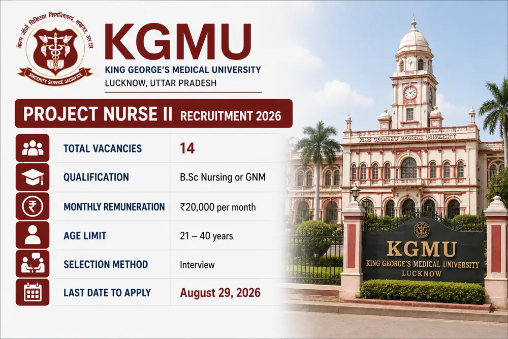 KGMU Announces 14 Project Nurse Vacancies for B.Sc Nursing and GNM Candidates