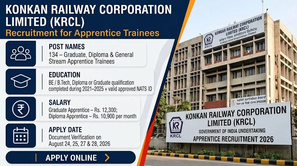 KRCL Apprentice Recruitment 2026 Notification Released: 134 Graduate and Diploma Vacancies, Document Verification From August 24