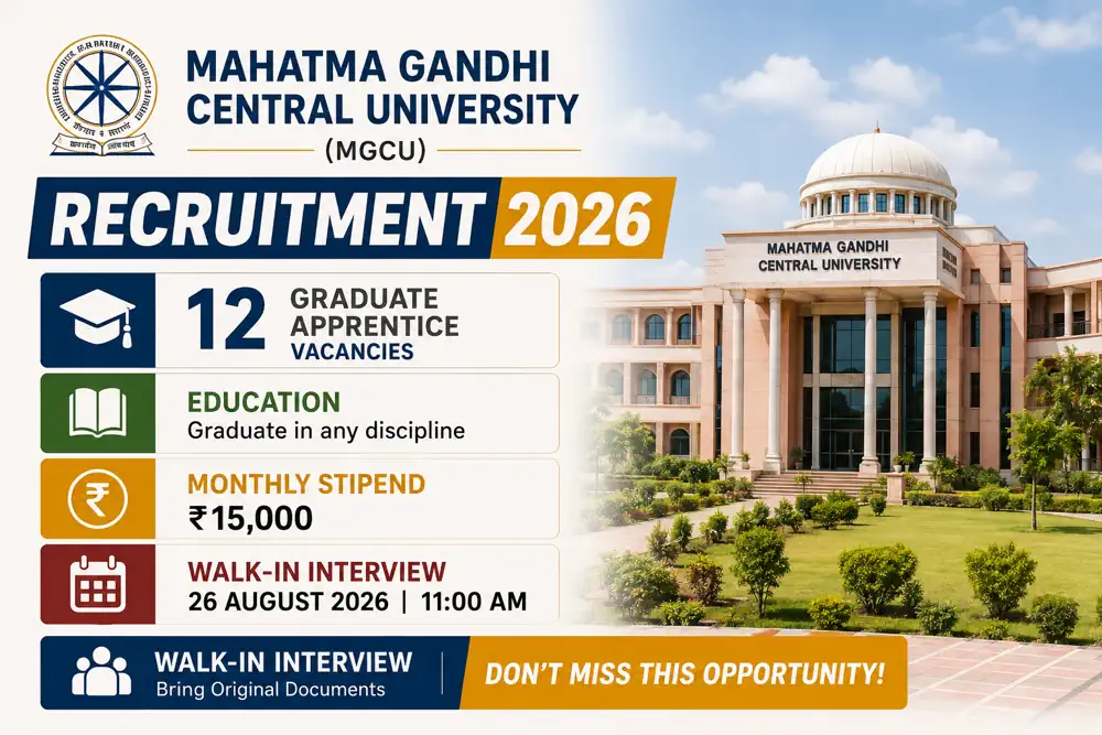 MGCU Recruitment 2026: 12 Graduate Apprentice Vacancies, Walk-in Interview Announced