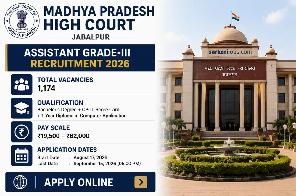 MP High Court Opens Applications for 1,174 Assistant Grade-III Posts; Apply by September 15