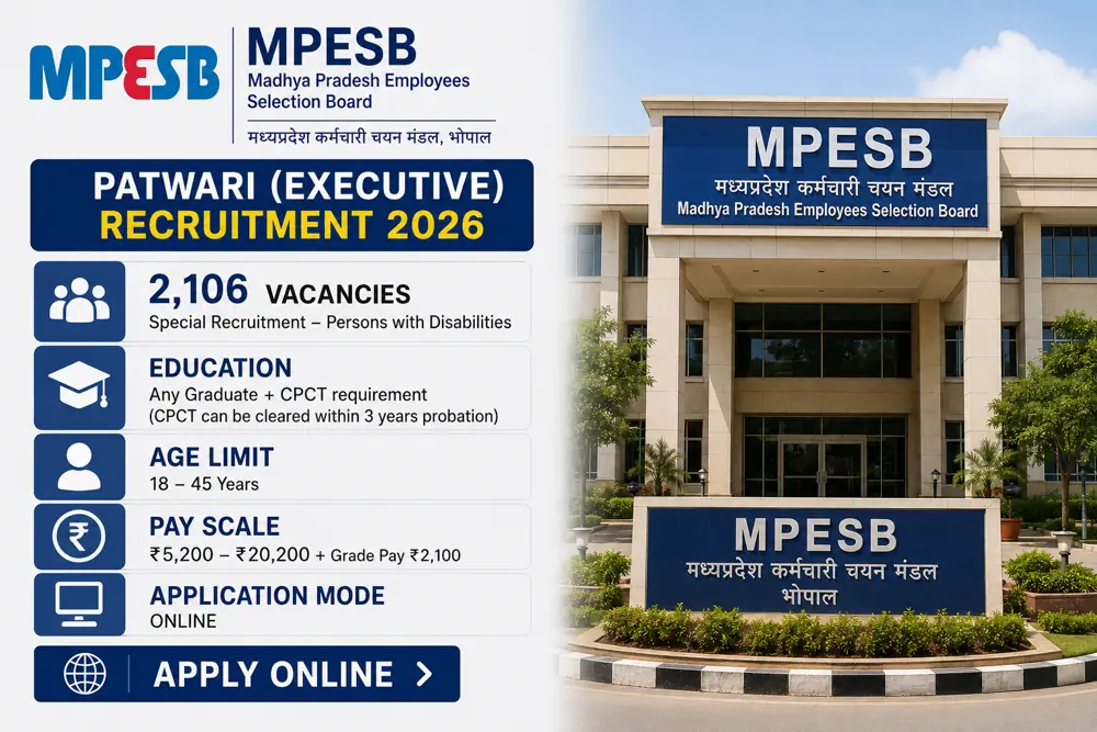 MPESB Patwari Recruitment 2026: 2,106 Special Recruitment Vacancies, Apply Online by August 18