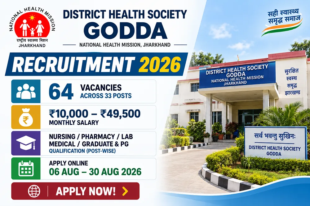 Mansa Family Court Recruitment 2026: Apply for 10 General and Child Counsellor Posts by August 21