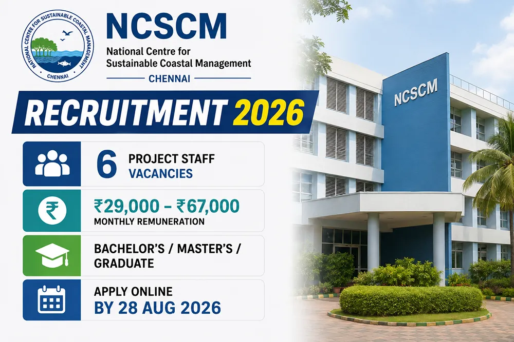 NCSCM Recruitment 2026 Notice Out: Apply Online for 6 Project Staff Posts; Salary Up to ₹67,000
