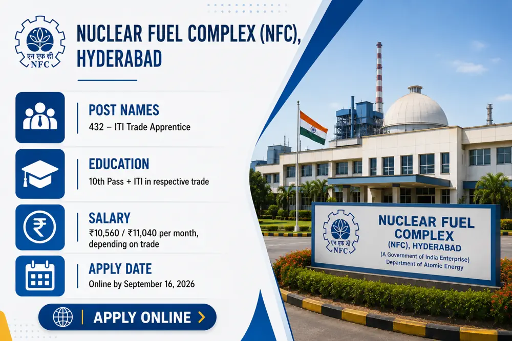 NFC Apprentice Recruitment 2026: Apply Online for 432 ITI Trade Apprentice Vacancies by September 16