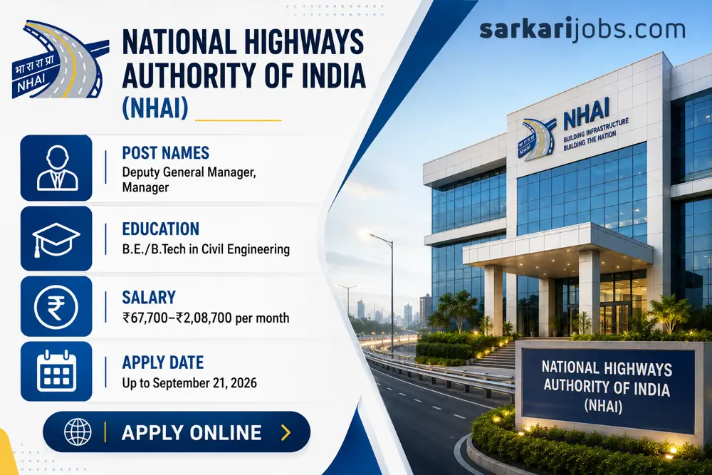 NHAI Announces Recruitment for 60 Deputy General Manager and Manager Vacancies, Apply by September 21