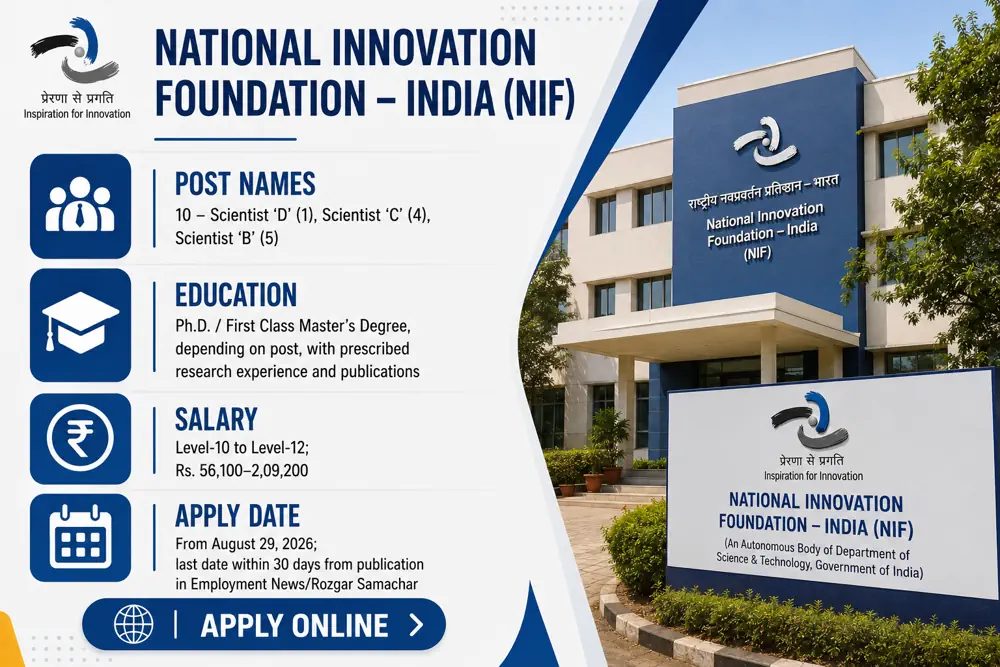 NIF Scientist Recruitment 2026 Notification Released: Apply Online to 10 Scientist B, C and D Vacancies