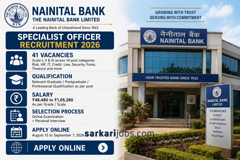 Nainital Bank Specialist Officer Recruitment 2026 Notice Out: 41 SO Vacancies Announced