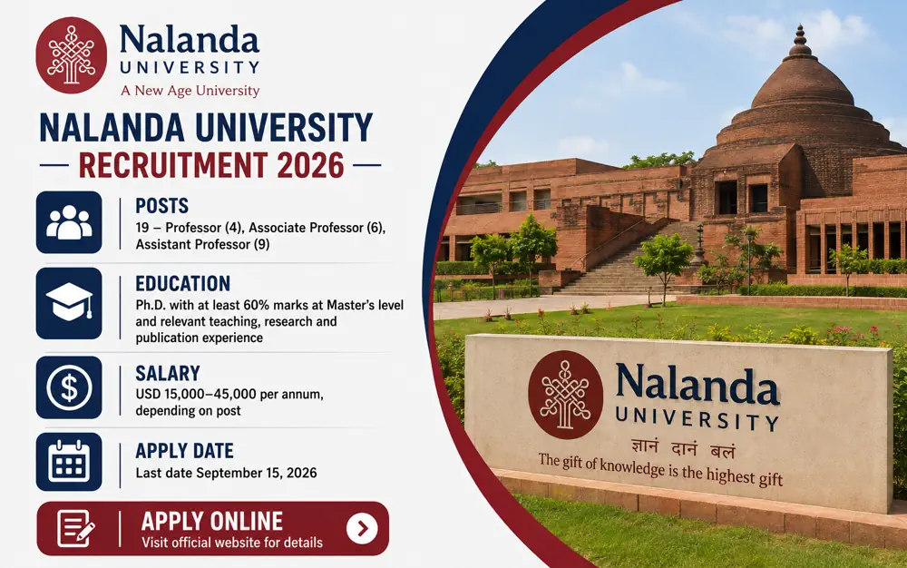 Nalanda University Announces 19 Faculty Vacancies for Professor, Associate Professor and Assistant Professor Posts
