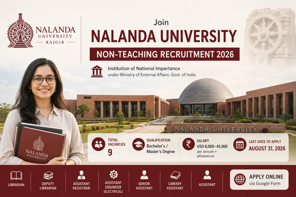 Nalanda University Non-Teaching Vacancies Announced for 2026 Recruitment Drive , Apply Online by August 31