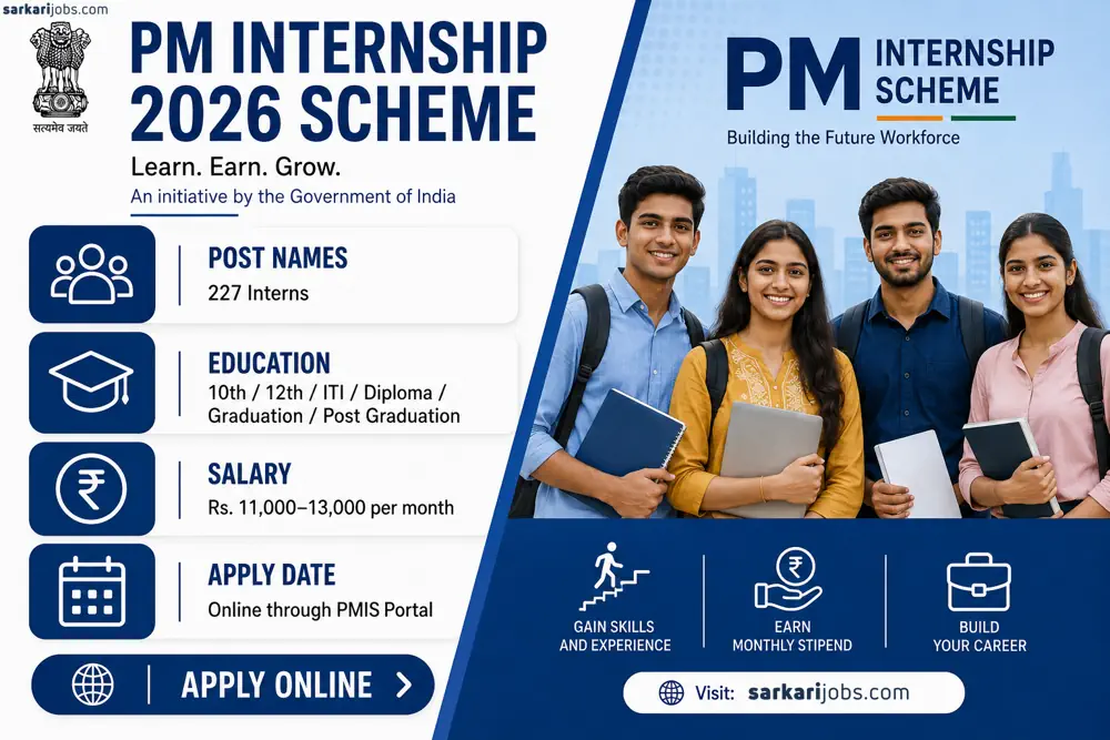 Prime Minister Internship Scheme 2026 Notice Out: Apply to 227 Internship Seats for 10th, ITI, Diploma and Graduates