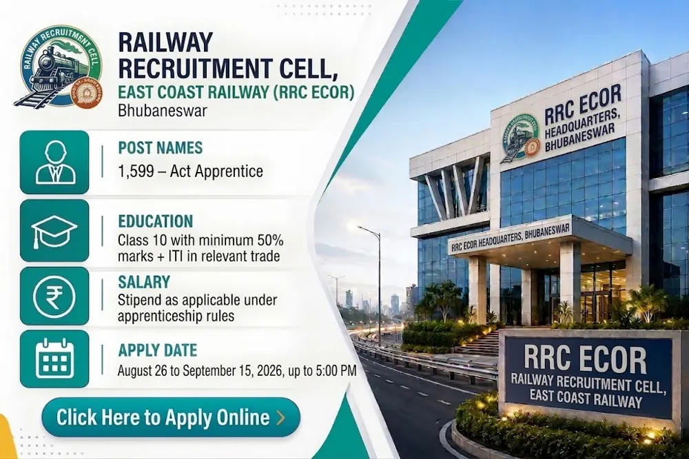 RRC ECOR Apprentice Recruitment 2026 Notice out: Apply to 1,599 East Coast Railway Vacancies Through Online Form