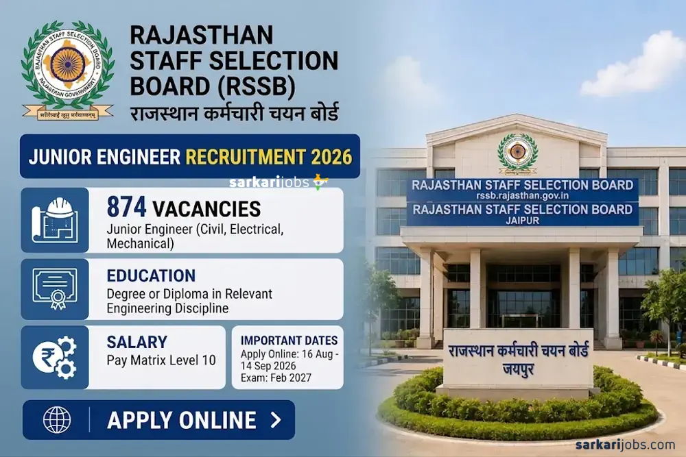 Rajasthan RSSB JE Recruitment 2026: 874 Junior Engineer Vacancies, Apply Online by September 14