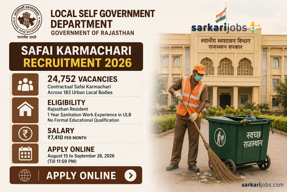 Rajasthan Safai Karmachari Recruitment 2026 Drive: 24,752 Vacancies Announced Across 183 Urban Local Bodies