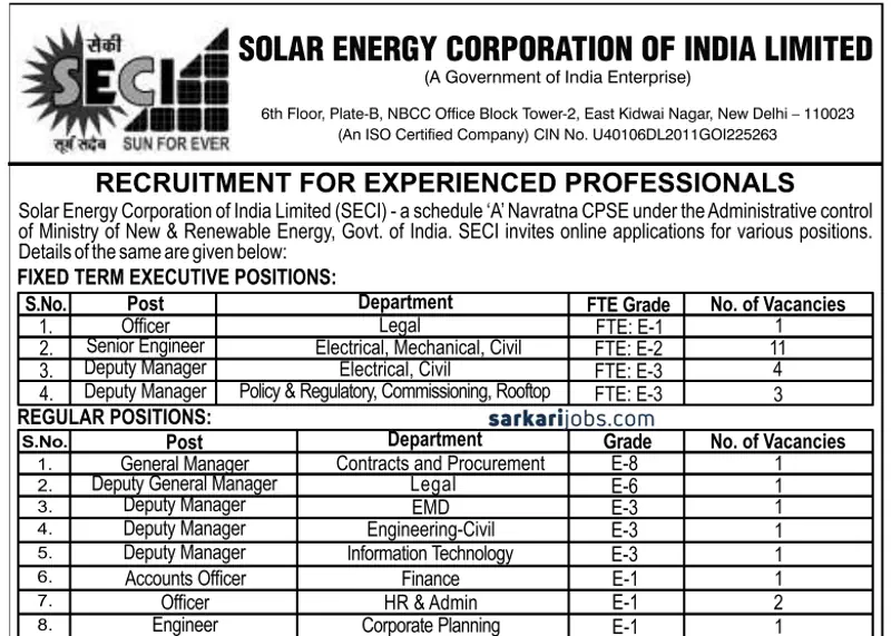 SECI Recruitment 2026 Notice Out for 28 Officers, Managers, Engineers, Accounts and Other Posts, Apply Online by September 23