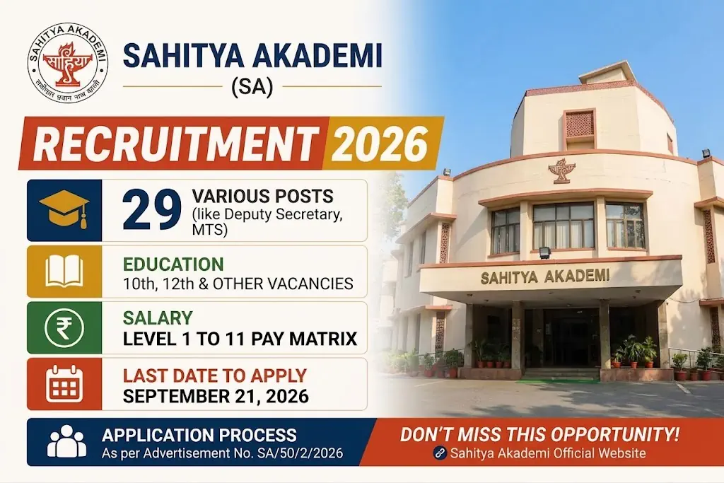 Sahitya Akademi Recruitment 2026: 29 Clerk, MTS, Stenographer and Other Vacancies, Apply by September 21